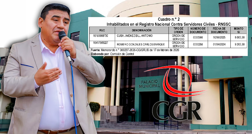 Contraloría detecta que gestión de Wilmer Sánchez contrató a proveedores inhabilitados en La Esperanza